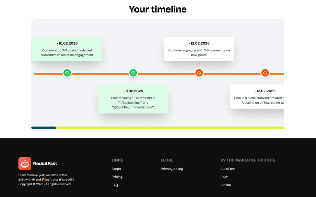 analytics image for RedditFast